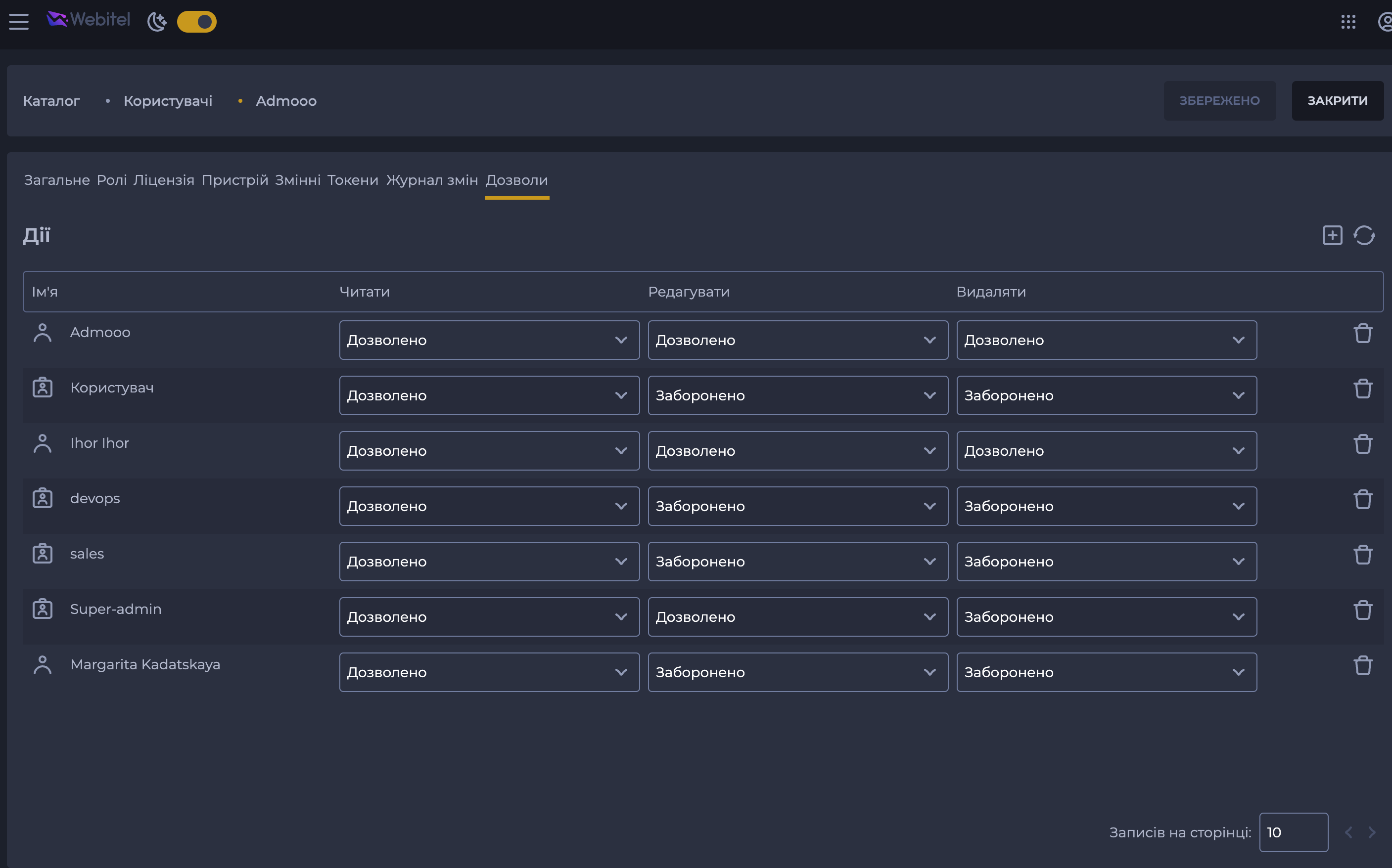 ObjectPermissions