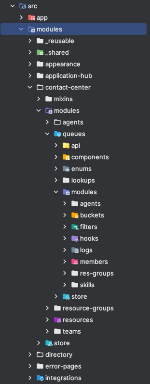 src/modules
